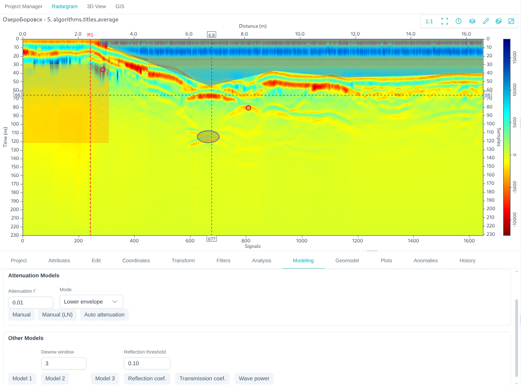 Auto Layer Detection