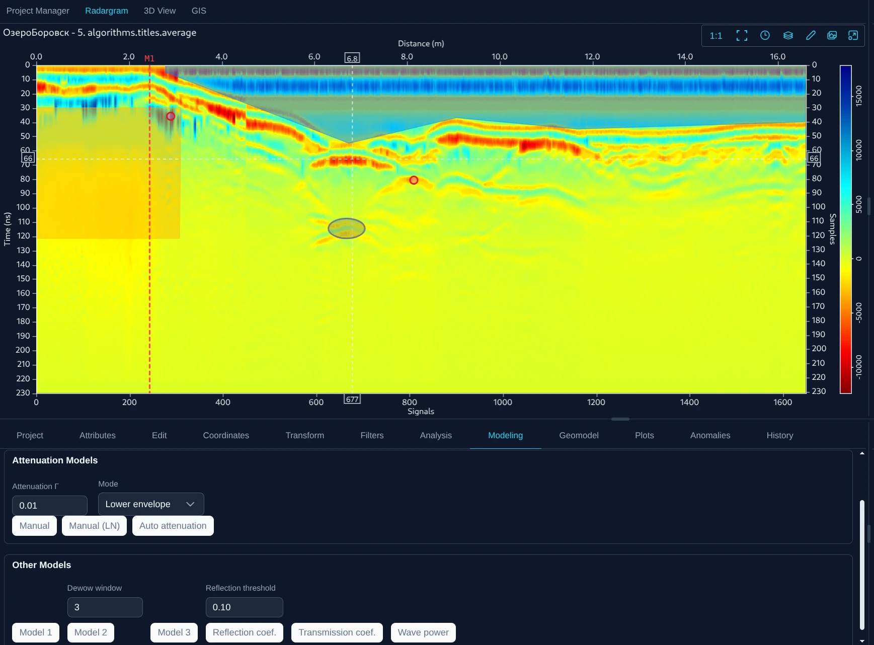 Auto Layer Detection
